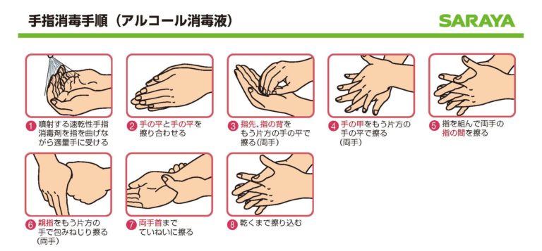 消毒用アルコールを使用してはいけないもの
